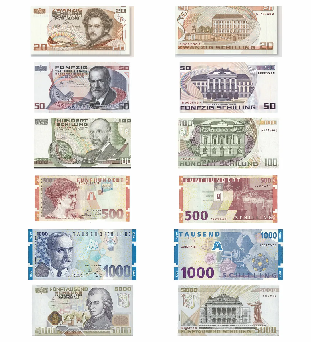 Wycofane 20, 50, 100, 500, 1000, 5000 Szylingów Austriackich seria 1986 - awers