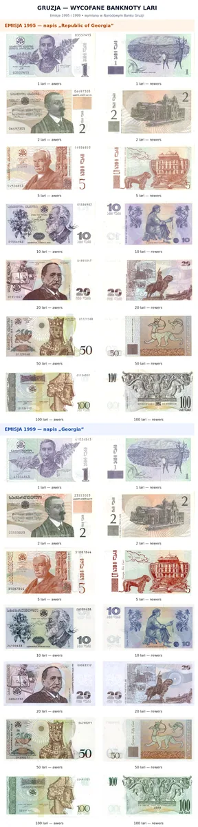 Wycofane 1, 2, 5, 10, 20, 50, 100 Lari Gruzja seria 1995 oraz 1999 - awers