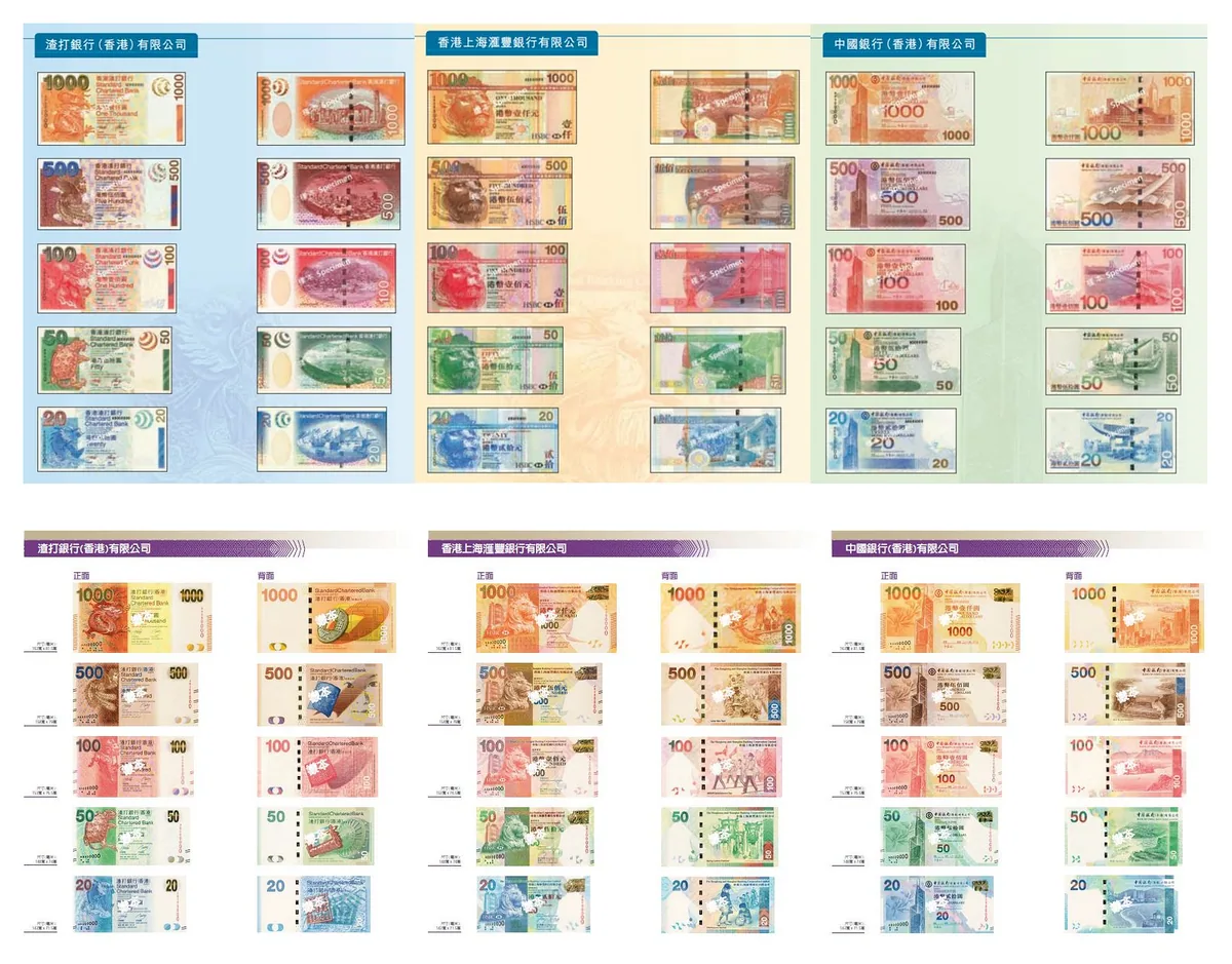 Wycofane 20, 50, 100, 500, 1000 Dolarów Hongkong seria 2003 oraz 2010 - awers
